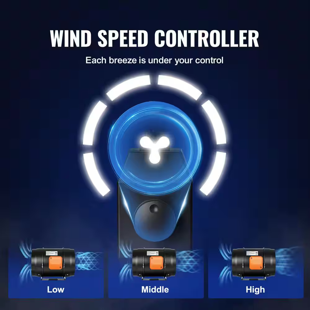 Inline Duct Fan, 8 In. 750CFM with Variable Speed Controller, Quiet Ac-Motor Ven