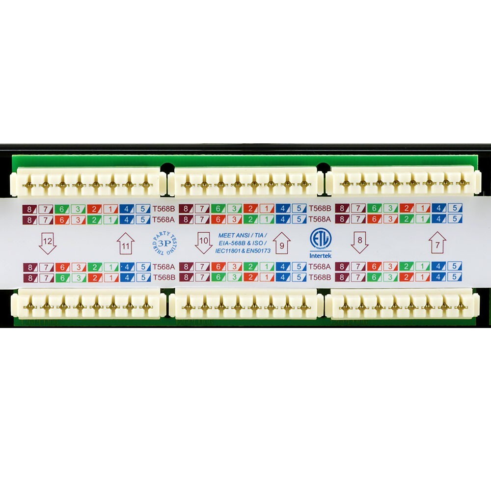 Construct Pro 24-Port Cat6 Rack Mount Patch Panel (19”/1U, RoHS Approved)