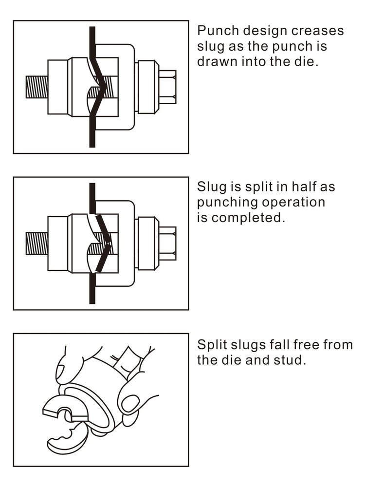 2" Conduit Hole Size Knockout Punch Unit with Manual Draw Stud – (2.416" – Ac...