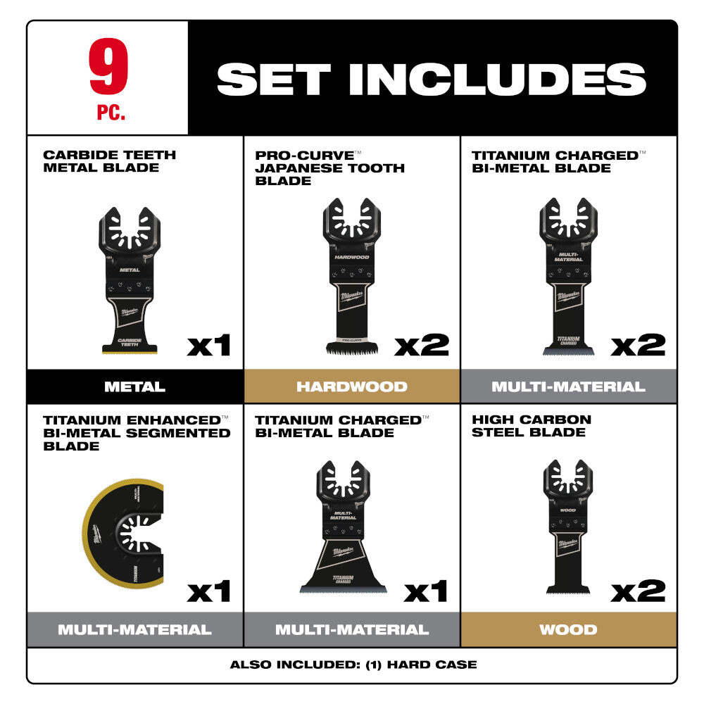 Milwaukee 49-10-9113 OPEN-LOK Oscillating Multi-Tool Blade Set Kit - 9 PC
