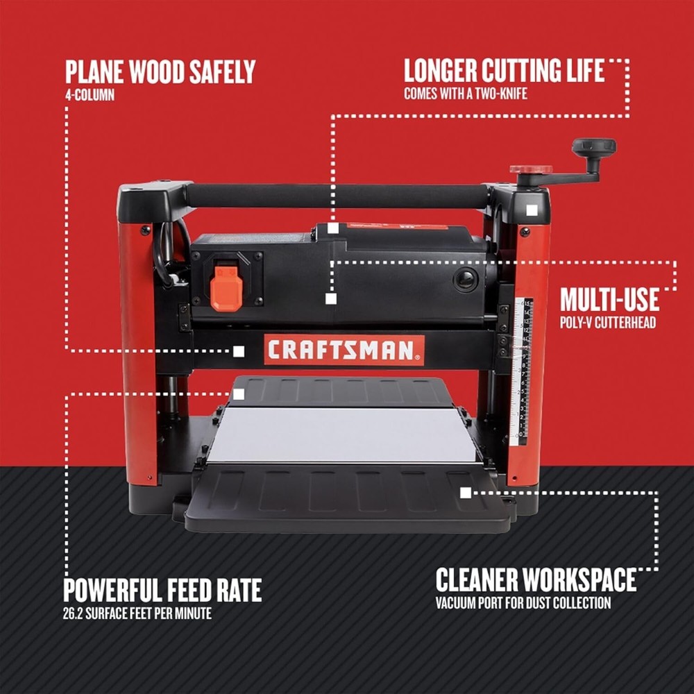 CRAFTSMAN Planer, 15 Amp, for Benchtops, Two Knife Solid Steel Cutter Head