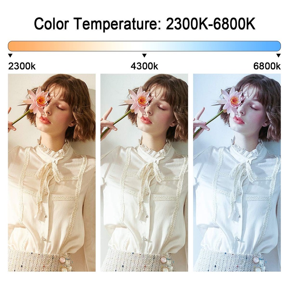 GVM Led Bi-Color Video Lights with APP Function, Variable CCT 2300K-6800K and