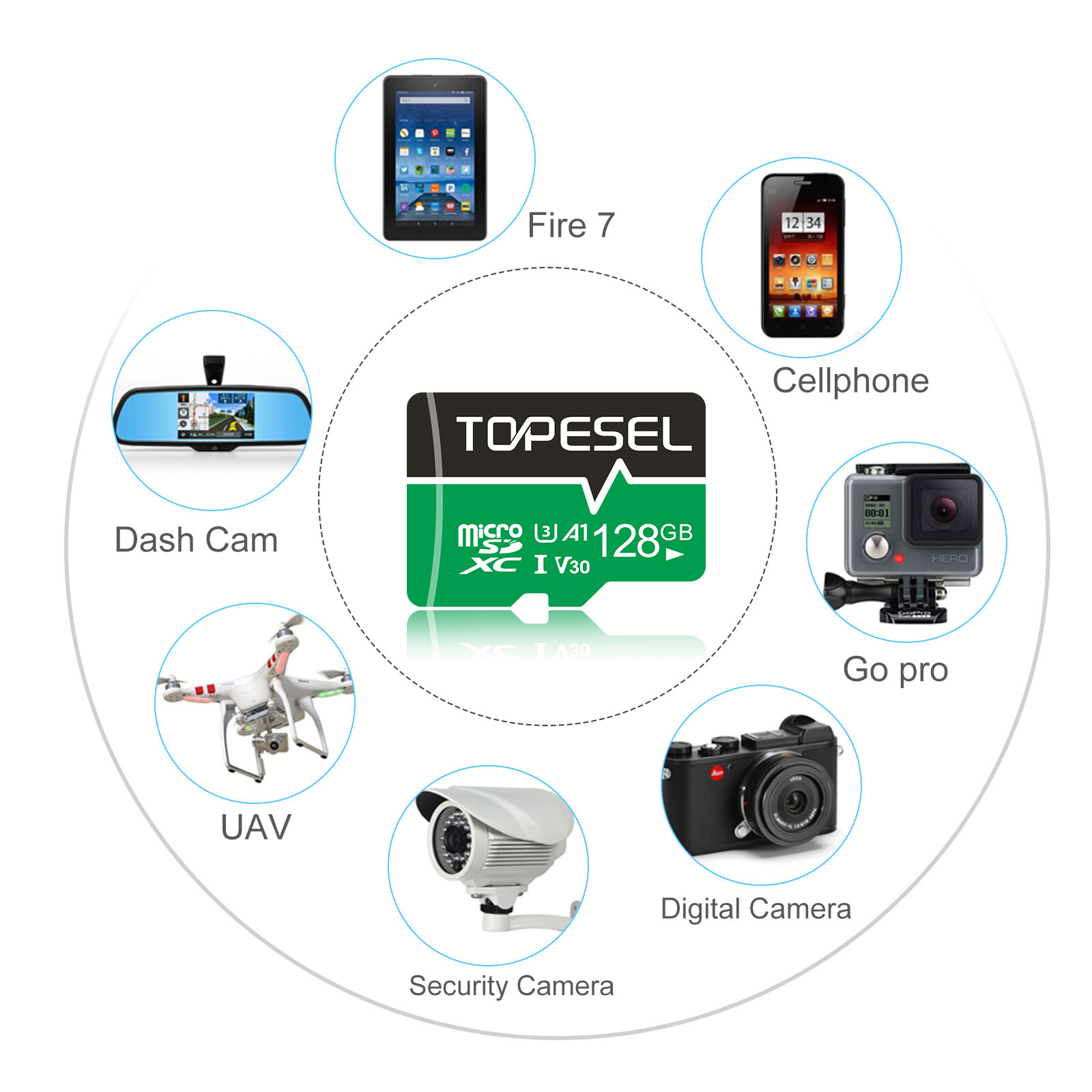 Micro SD Memory Card High-Speed 1-100PCS Lot 256MB 512MB 8GB 16GB 32GB 64GB 128G