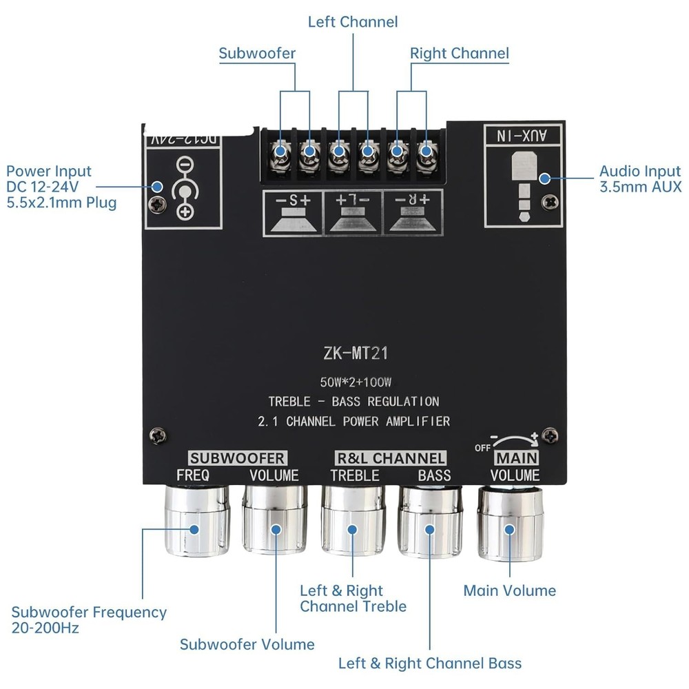Bluetooth Power Amplifier Board with Subwoofer Audio Power Amplifier Module