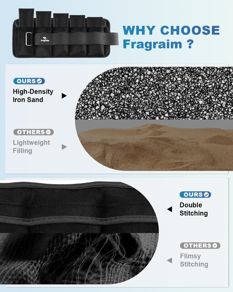 Adjustable Ankle Weights 1-3 LBS with Removable Weights for Enhanced Performance