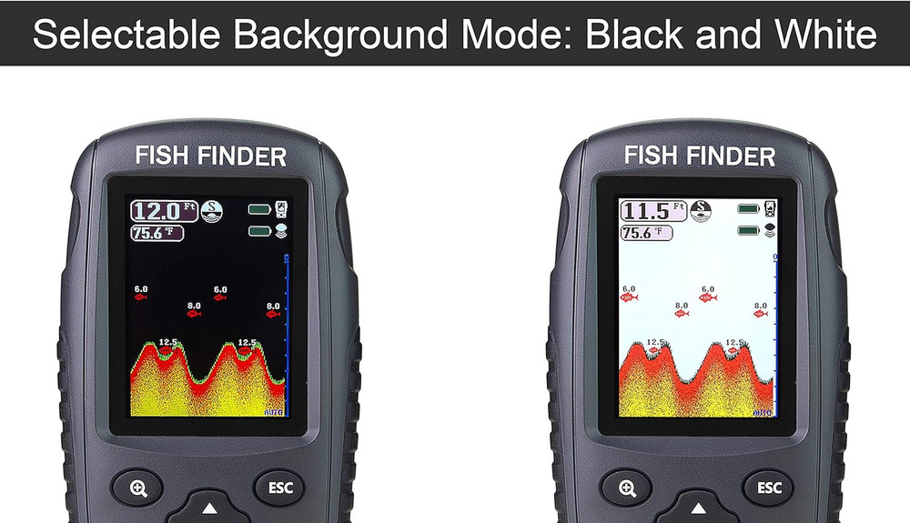Castable Wireless Fish Finder with Color Screen & Rechargeable Sensor