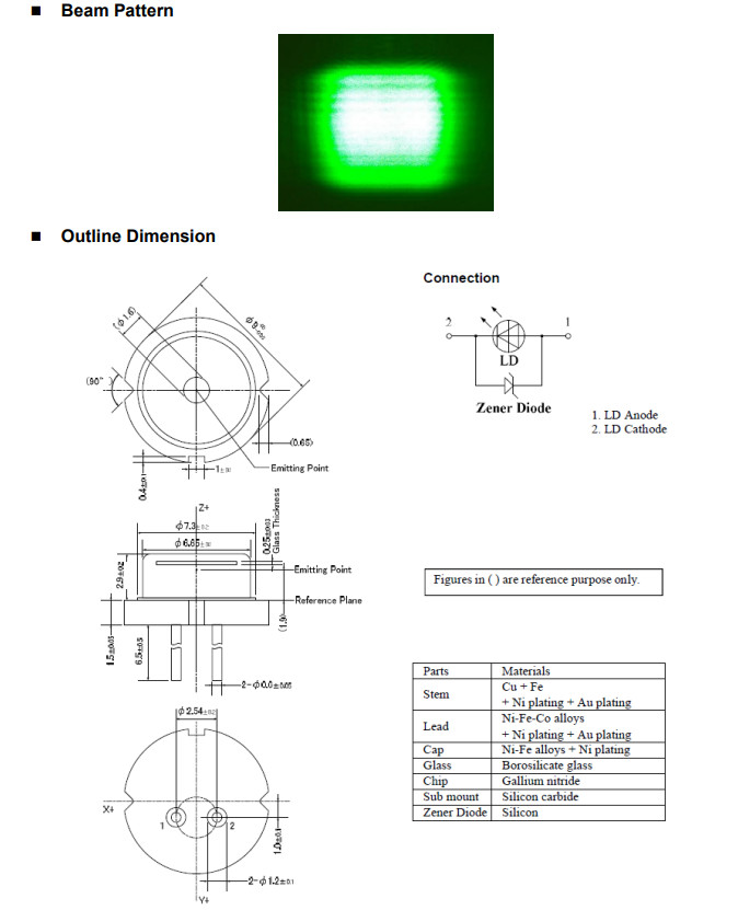 Green Multimode Laser Diode with FAC Square 530nm 1650mW