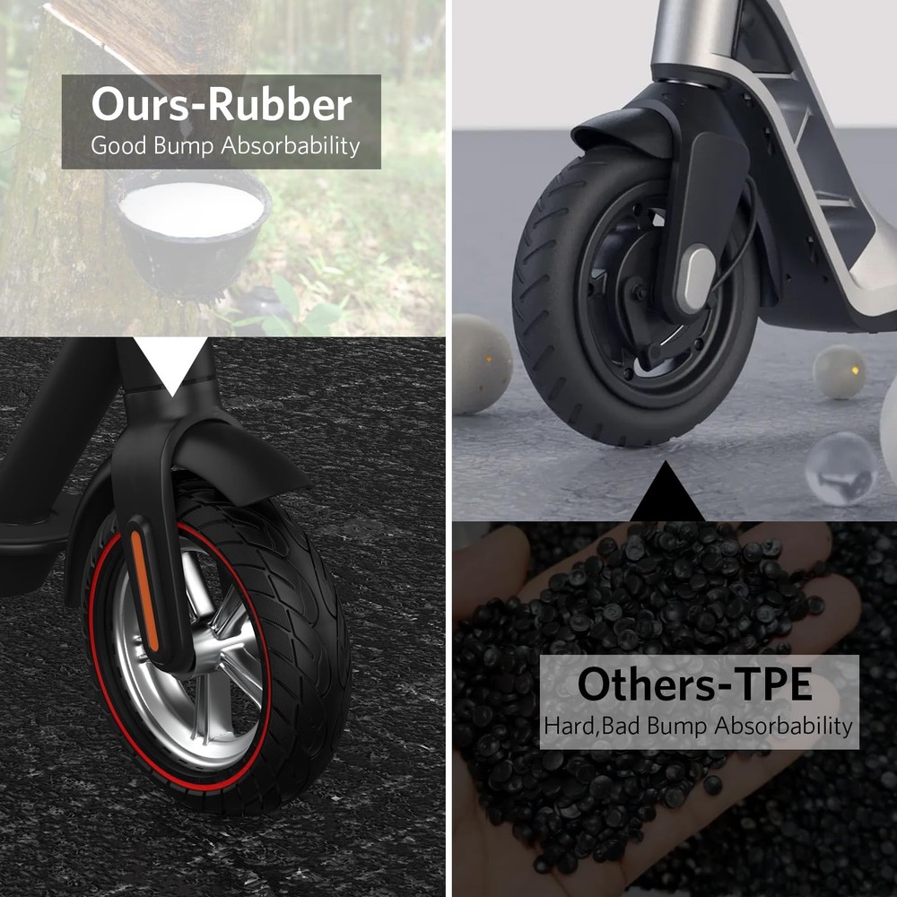 Cooryda 10x2.125 Solid Scooter Tire 2-Pack for Gotrax Ninebot - Puncture Proof