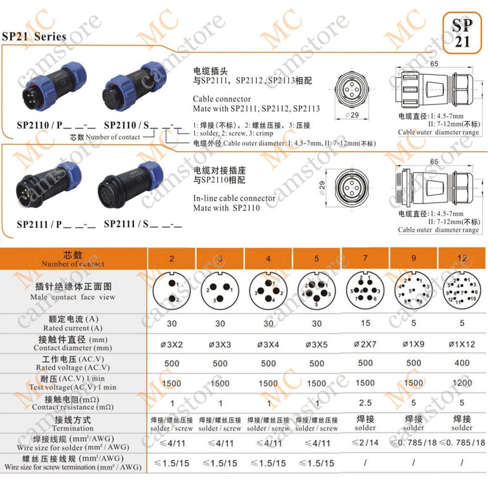 SP21 5Pin Industrial Electrical Connectors,IP67 Cable Connector Plug Socket