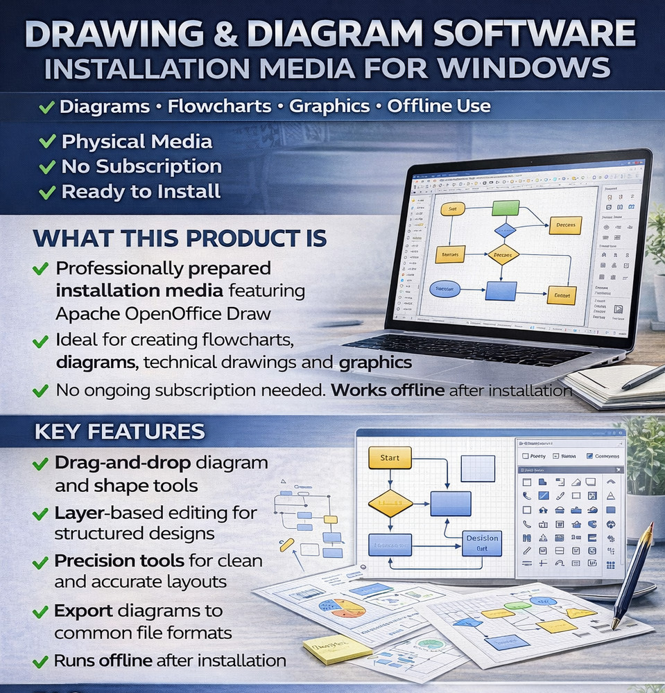 Apache OpenOffice 2026 Professional Suite CD or USB