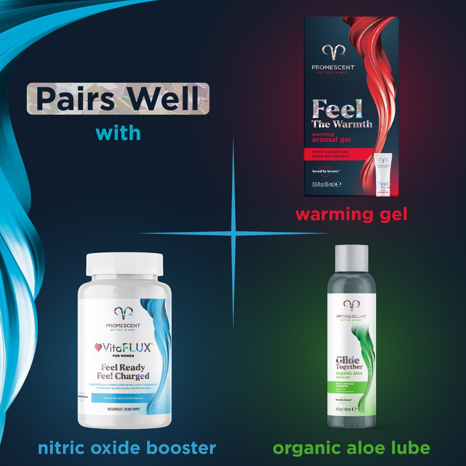 Promescent Sex Lube Personal Premium Water Based Lubricant Natural Feel 4oz