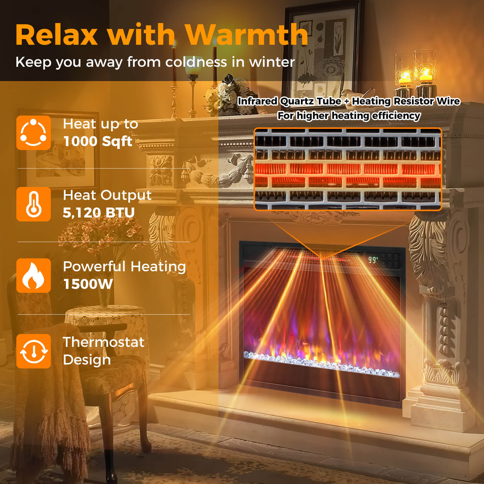 23" Infrared Quartz Electric Fireplace Insert with Remote Control