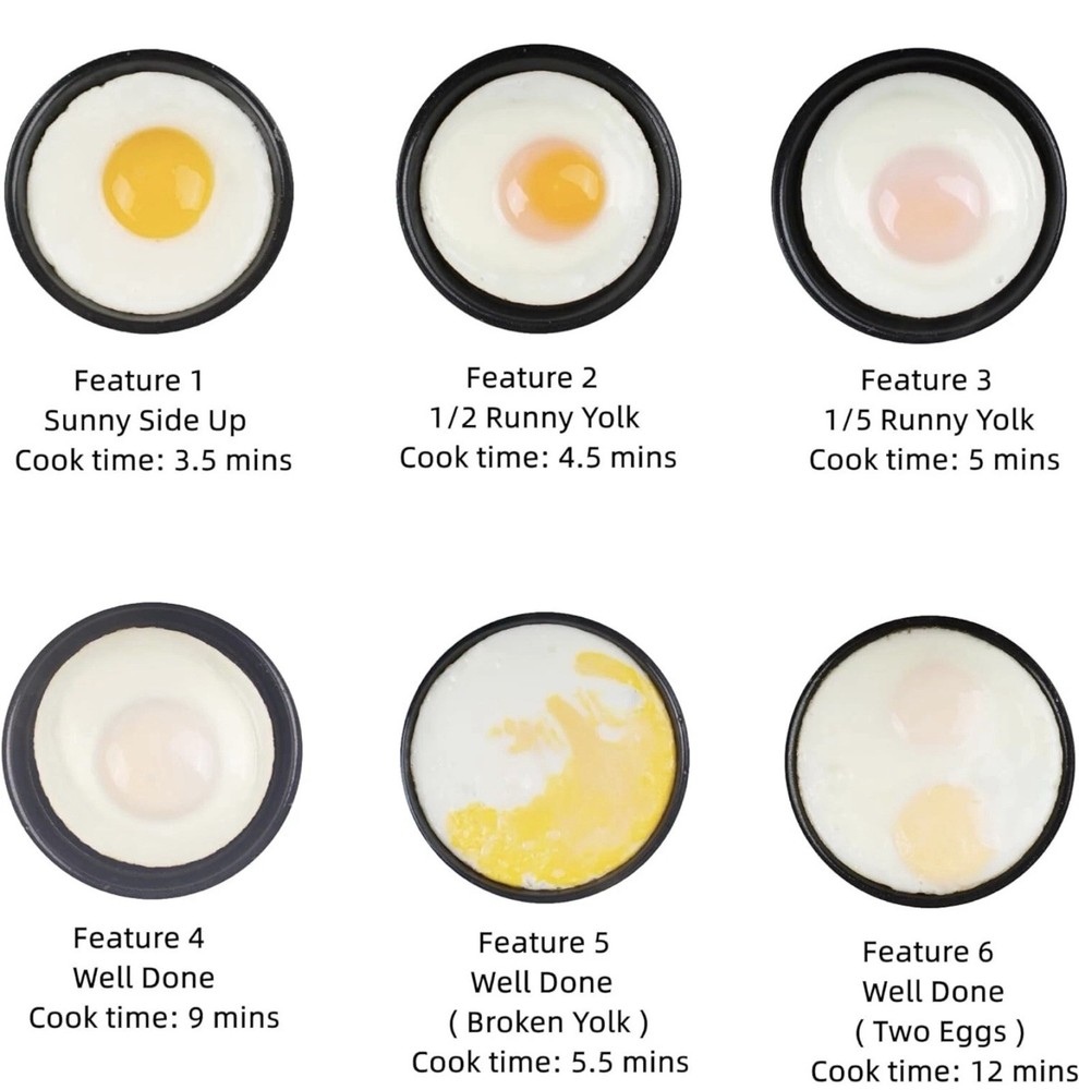 🏅Smart Fried Egg Cooker, 6 Fried Egg Features, Make fried egg Sunny side