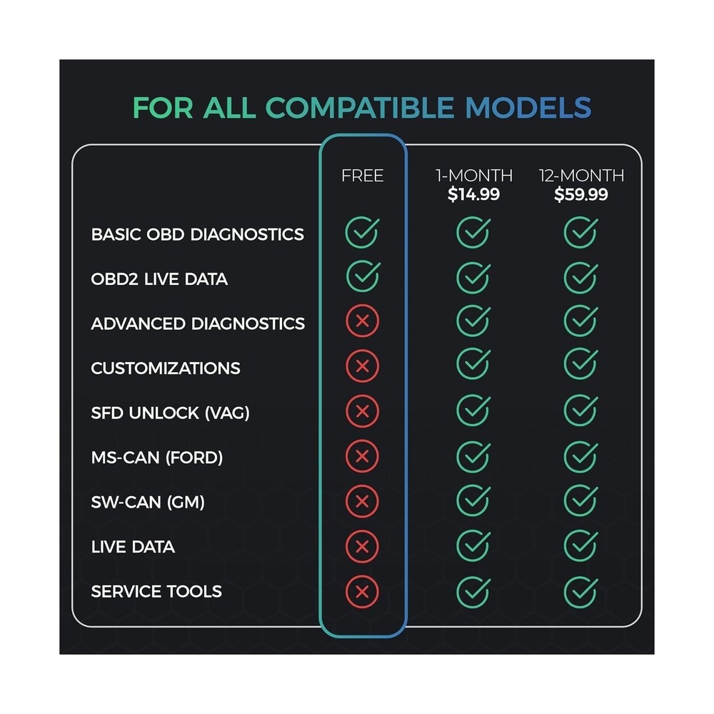 Carista EVO - Bluetooth OBD2 Scanner - Car Diagnostic Tool & Code Reader with...