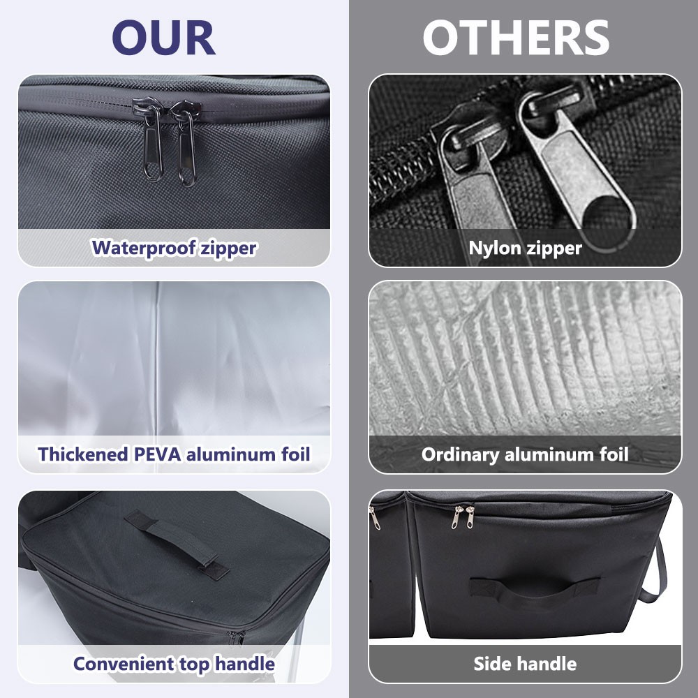 2PCS For Tesla Model Y Frunk Insulation Cooler Bag Front Trunk Storage w/Strap