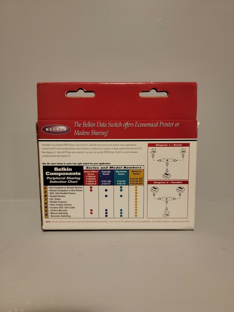 Belkin DB25 Rotary 2 Port Data Transfer Switch F1B024-E Serial/Parallel Printer