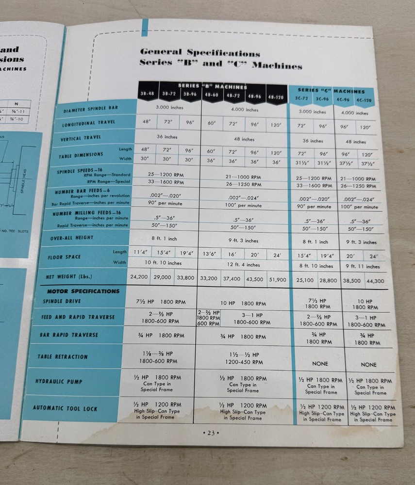 DeVlieg Spiramatic Jigmil Series B & C Brochurel (7193)