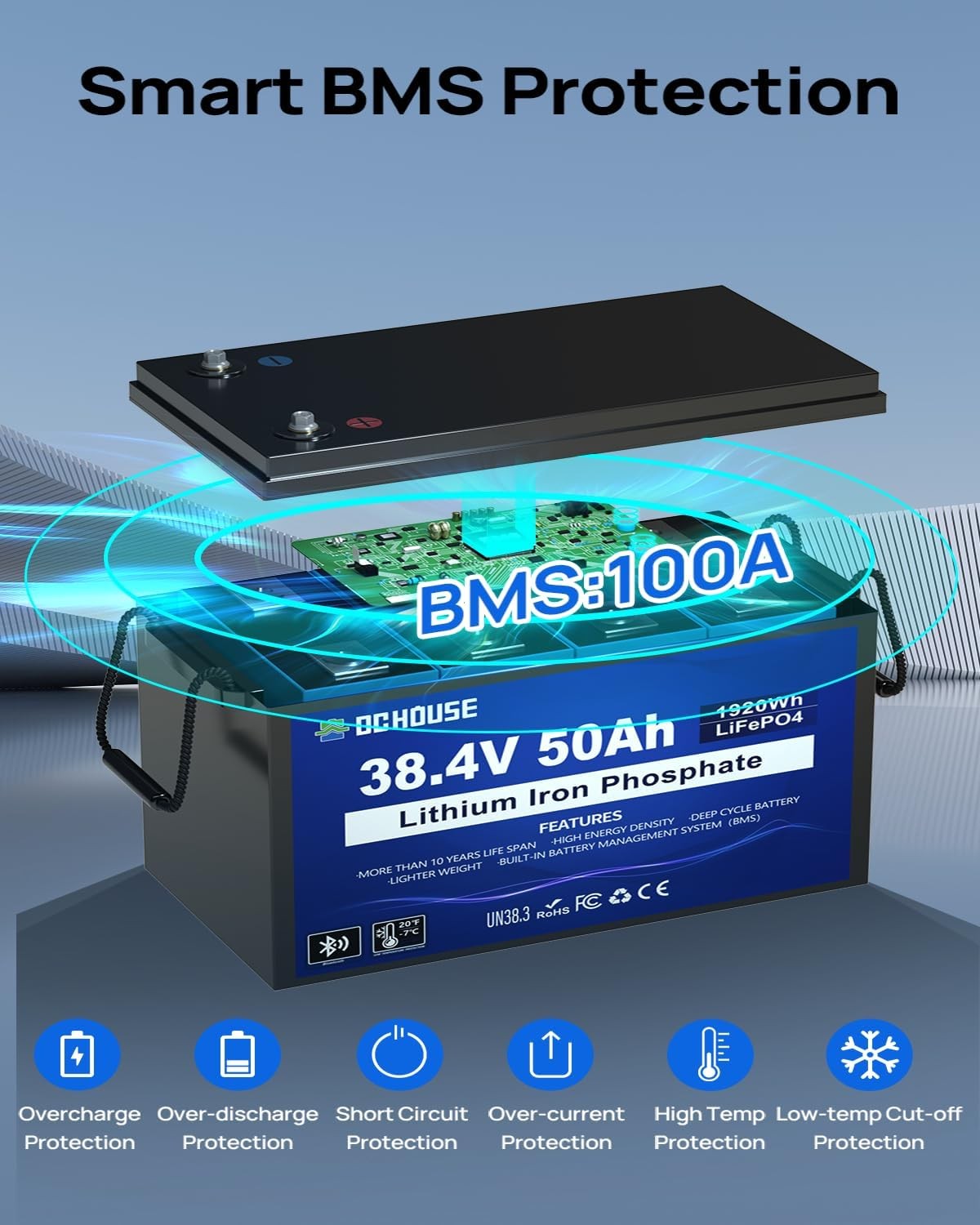 36V 50AH Lithium Golf Carts Lifepo4 Battery with 36V 25A Charger Bluetooth RVs