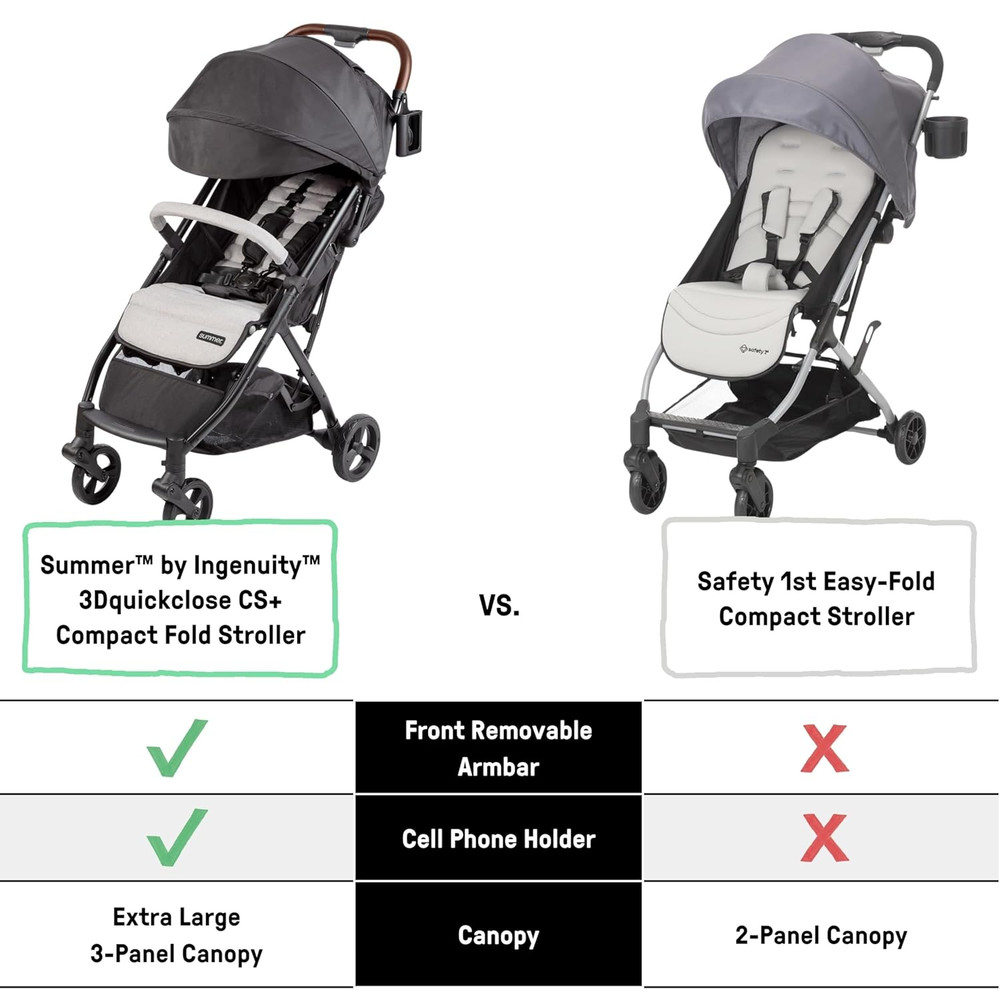 Ingenuity Ingenuity 3Dquickclose CS+ Compact Fold Stroller – Lightweight Strolle