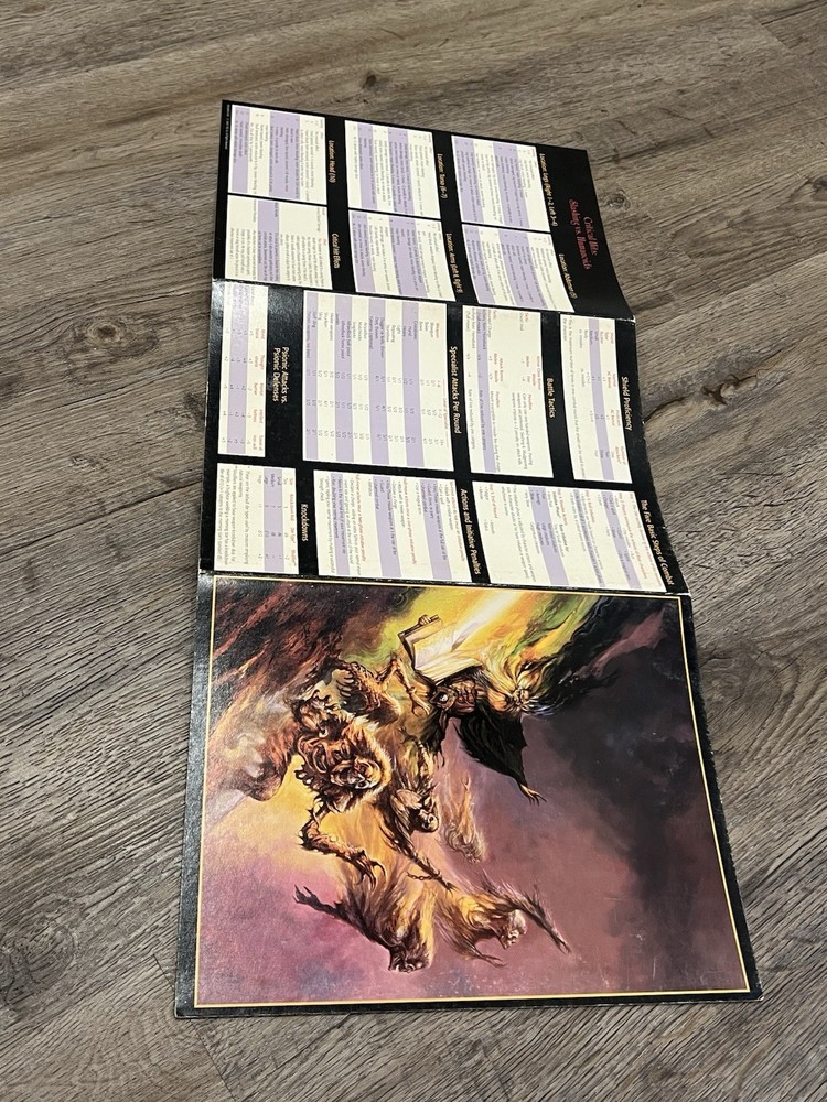 AD&D: Dungeon Master Screen & Master Index (TSR 9504) Complete