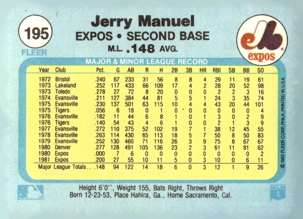 1982 Fleer #195 Jerry Manuel