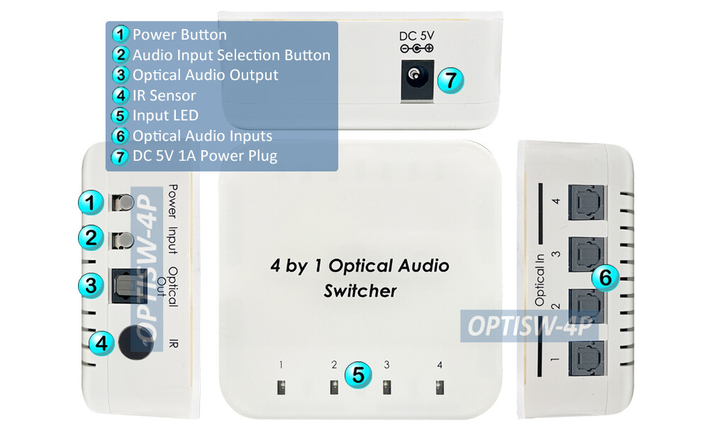 4-Port Digital Optical Audio Switch With IR Remote + Manual Push Button Control