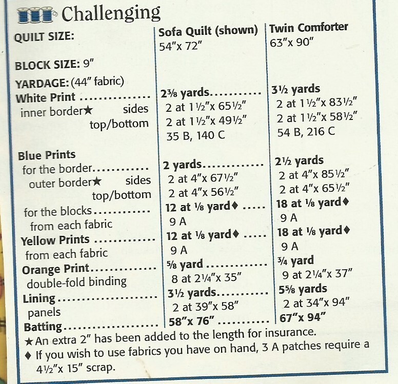 A0448 PASS, KICK & SCORE BOY'S QUILT PATTERN/INSTRUCTIONS