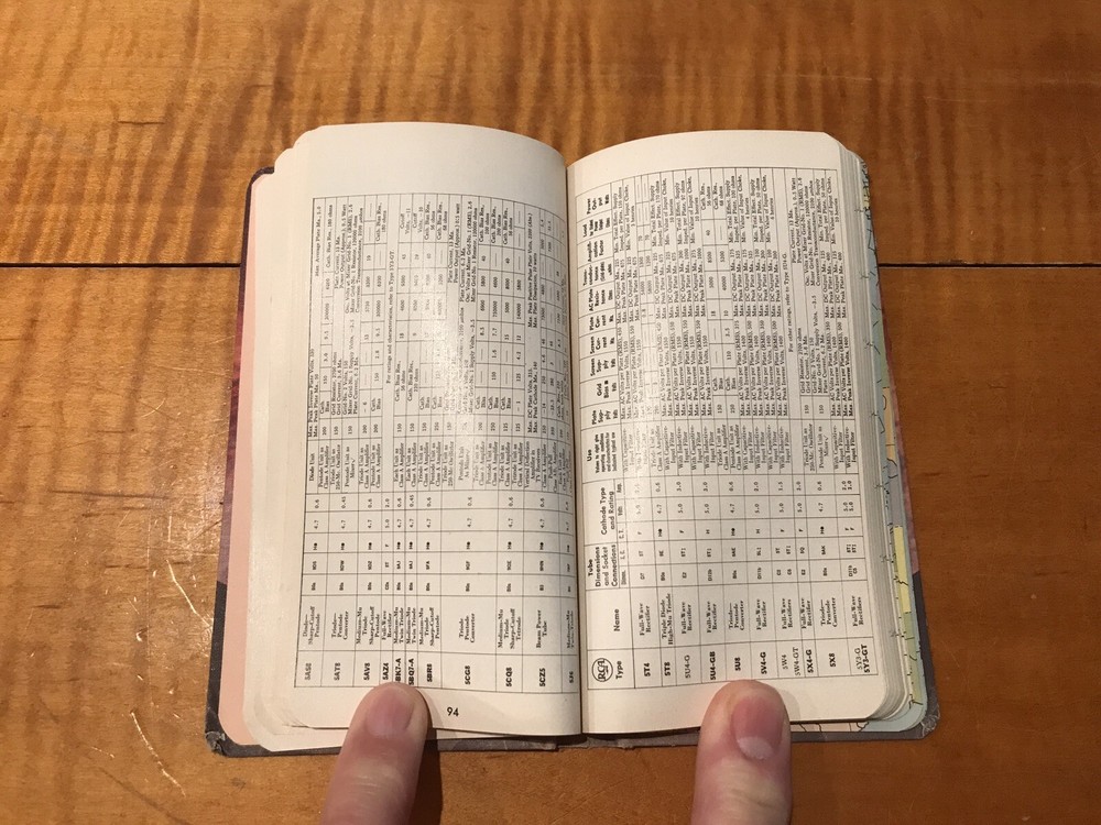 RCA Tube Pocket Reference Catalog Book Guide Electronics 1959 Socket Diagrams