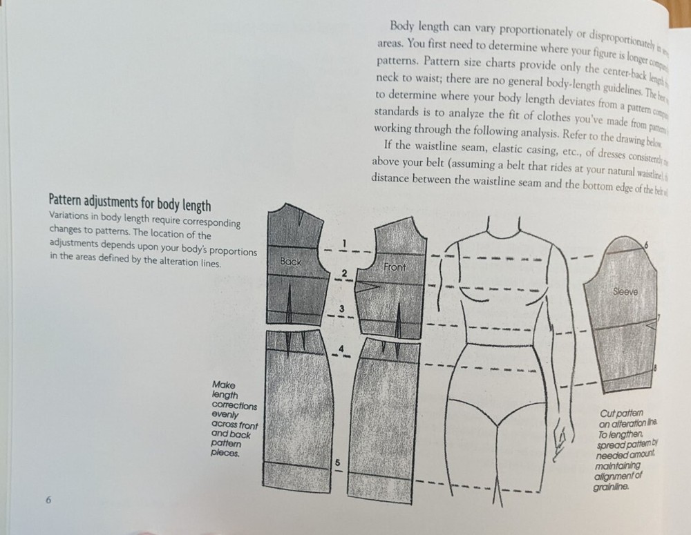 Fitting Solutions Pattern-Altering Tips For Garments That Fit Necklines Sleeves