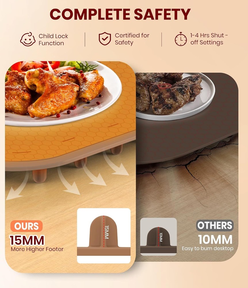 FoodWarming Pad,Silicone Heating Padwith7Temperature Levels andAuto-Off Function