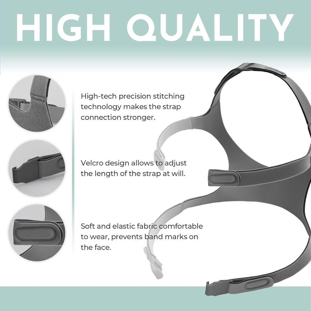 2 Pack Replacement Headgear Compatible with Fisher & Paykel Simplus Gray