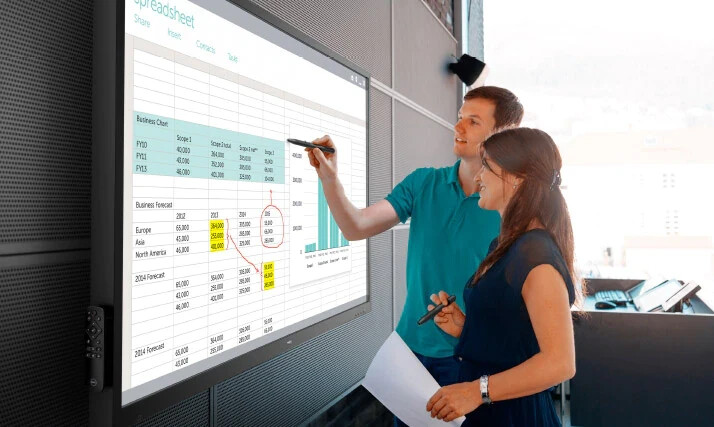 Dell 70" Smart board Interactive Whiteboard with Mobile Stand