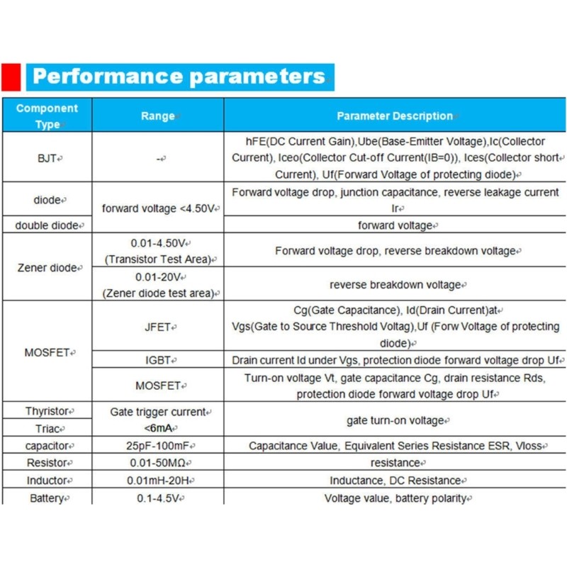 Advanced Transistor Analysis Instrument Transistor Support Test Equipment ABS