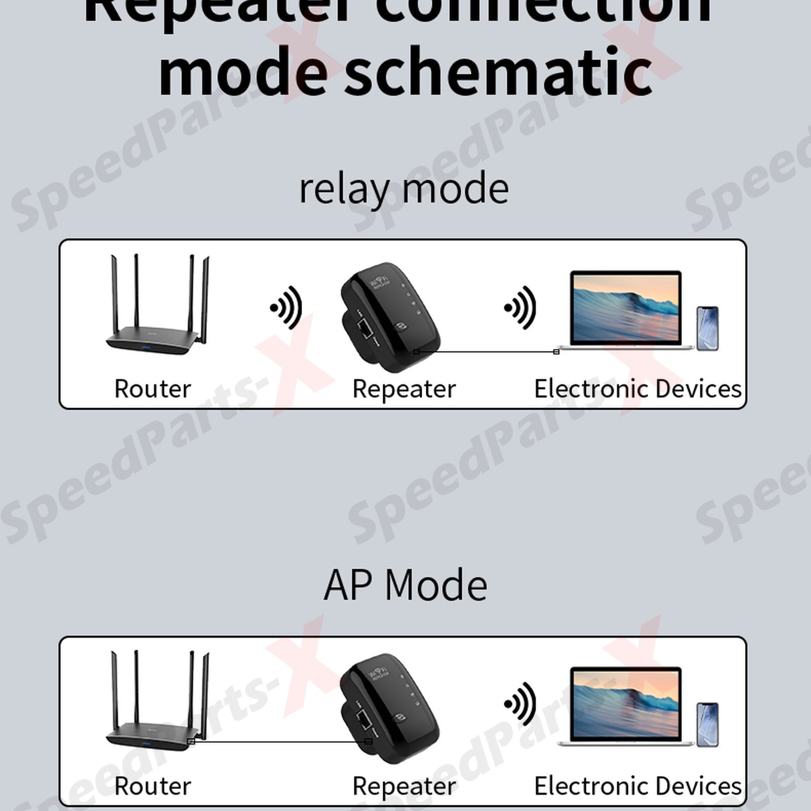 WiFi Range Extender Internet Booster Wireless Signal Repeater Amplifier Black