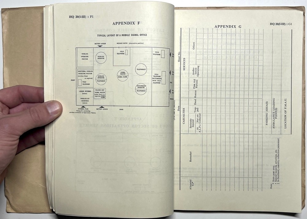 1960 UK CIVIL DEFENCE HQ SECTION INSTRUCTOR NOTES HMSO NUCLEAR TRAINING HANDBOOK