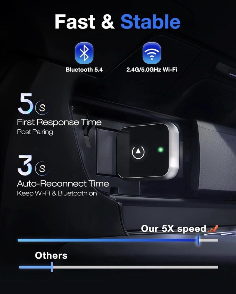 🔥CARPLAY WIRELESS ADAPTOR🔥