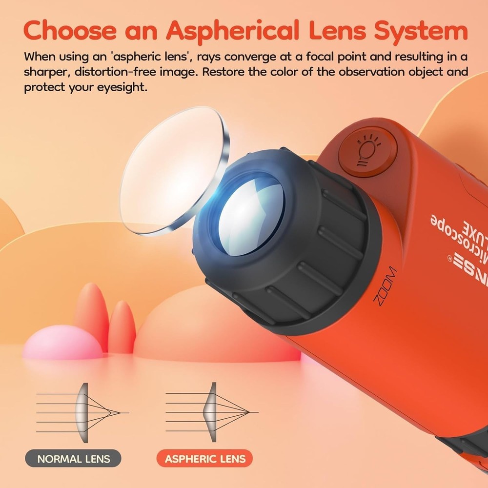 Pocket Mini Small Microscope, 60x-120x Handheld Microscope LED Lighted Zoom with