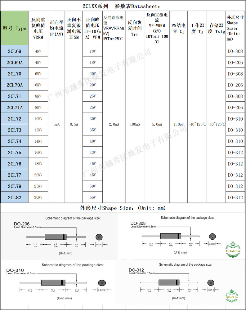 50pcs 2CL77 5mA20kV High Frequency Silicon Stack High Voltage Diode