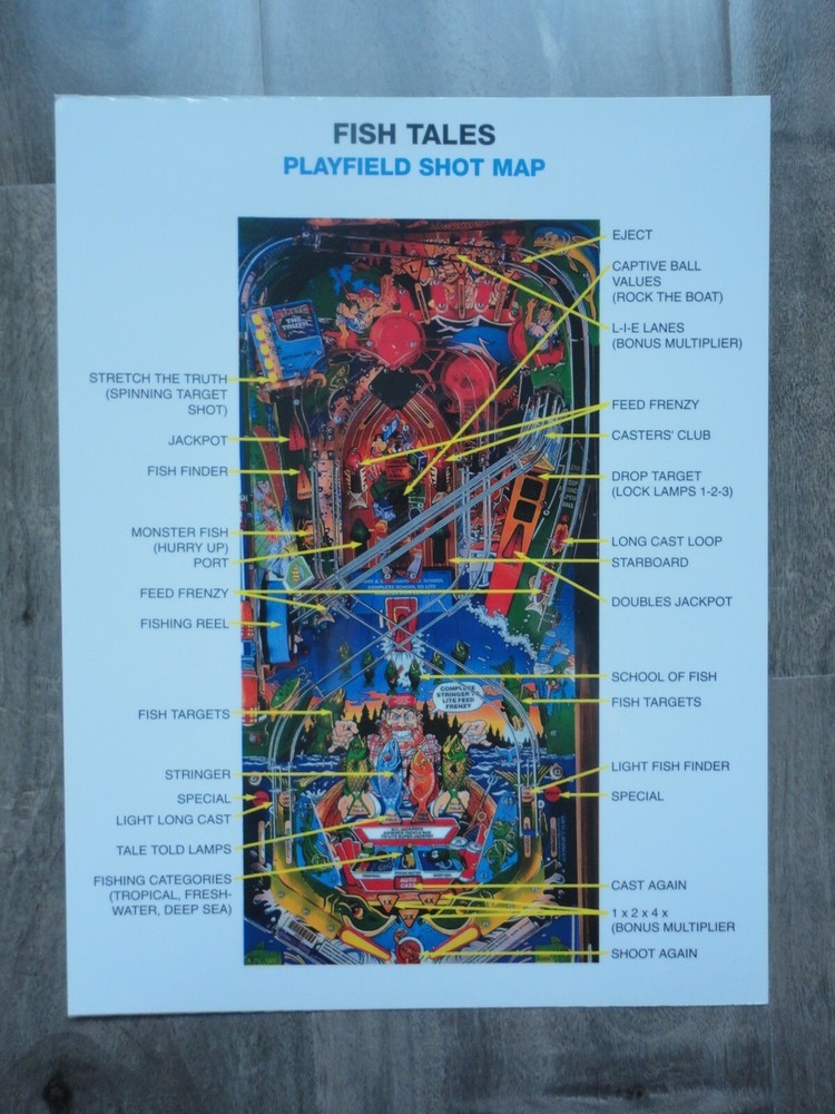 Fish Tales Pinball Machine Rules & Shot Map Mint
