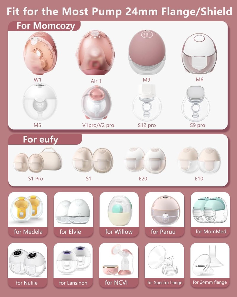 19mm Flange Inserts with Pull Tab Enhanced Fit for Breast Pumping Moms