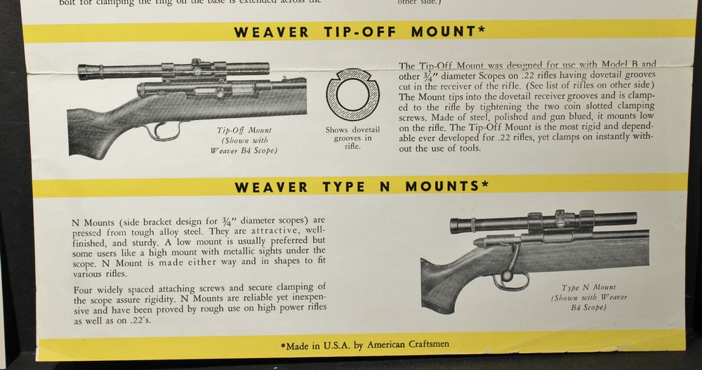 Instructions for Weaver Type N Mount & 2 Weaver Detachable Mount Brochures
