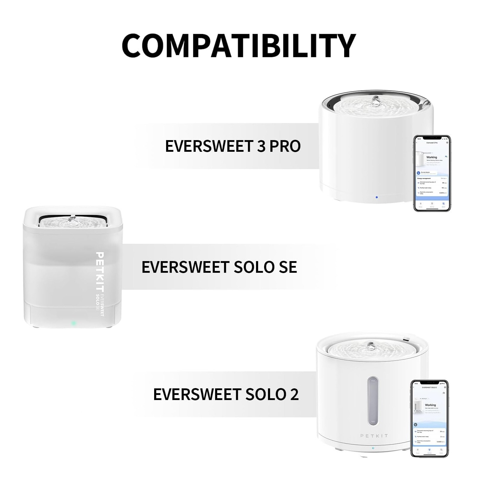 PETKIT 5 PCS Replaced Water Filters Unit 3.0 for EverSweet Water Fountain