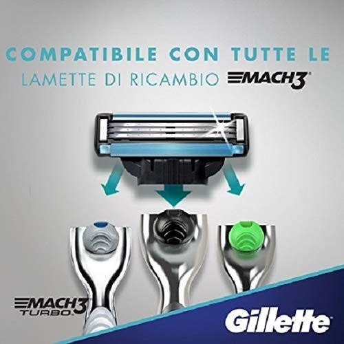 GILLETTE MACH 3 Blades