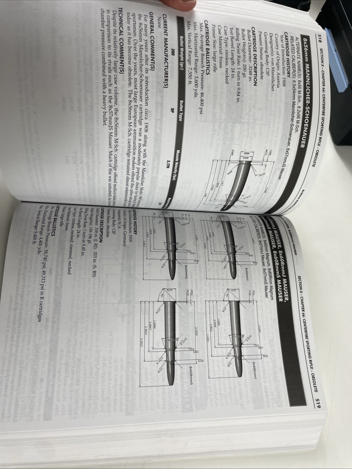 Ammo Encyclopedia 6th Edition