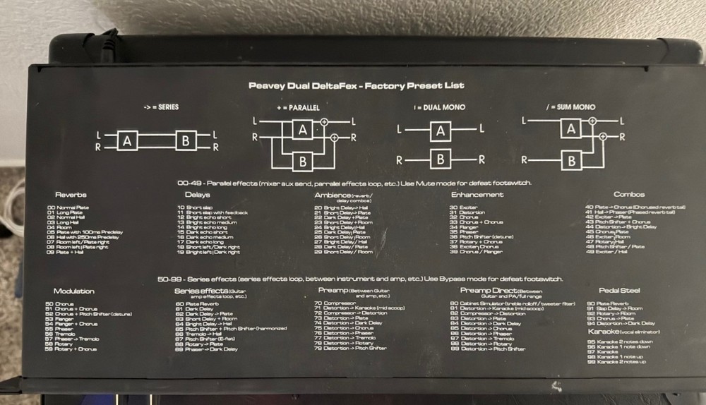 Peavy DDF2 Dual Deltafex Effects Processor