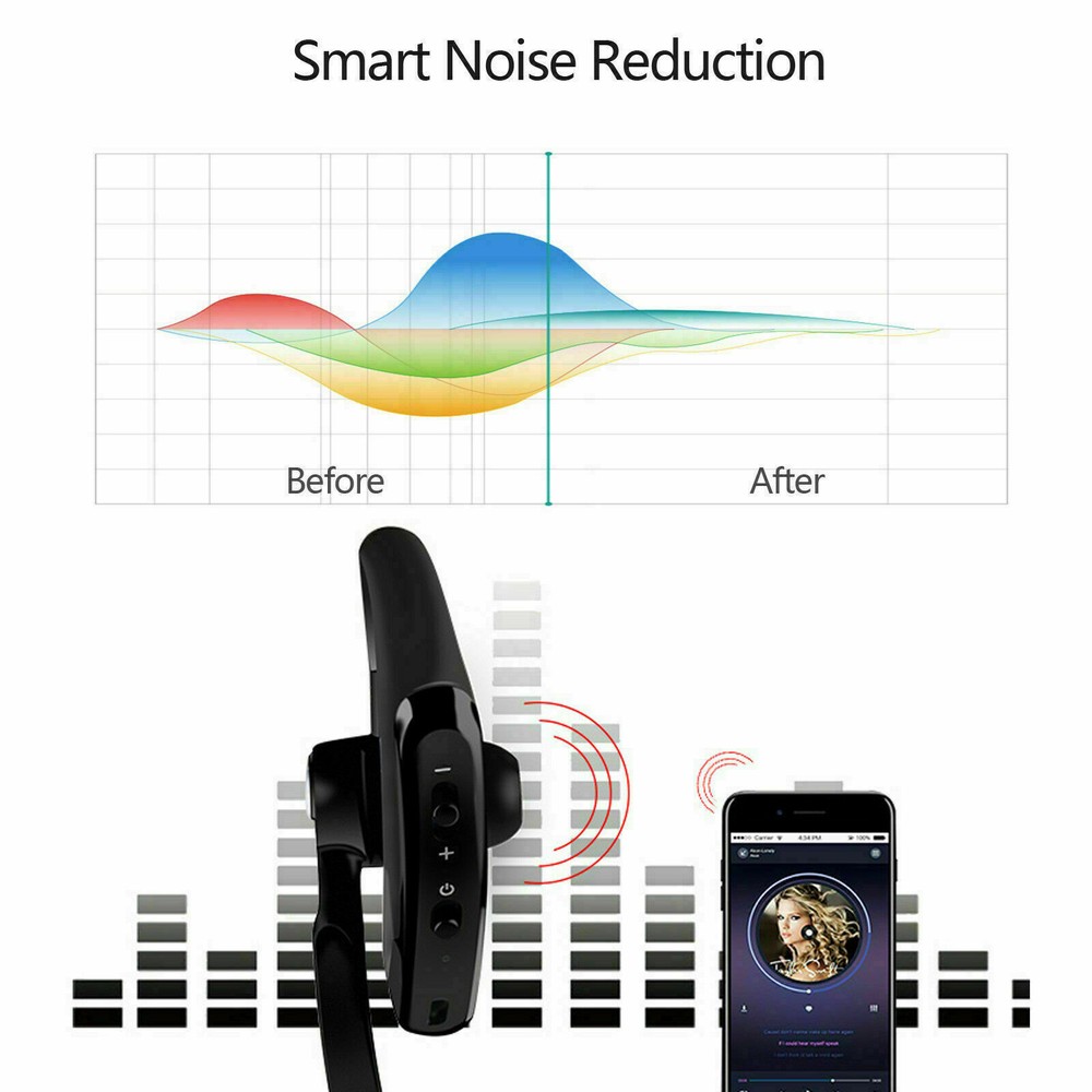 Universal Bluetooth Headset Business Wireless Earpiece for Left and Right Ears