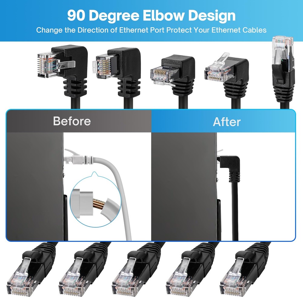 Cat 6 Ethernet Extension Cable 5Pack, Multiple Angle 2 Feet, 5 Pack