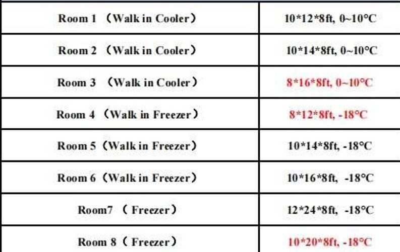 Walk-In Freezer + 10'x16'x8'