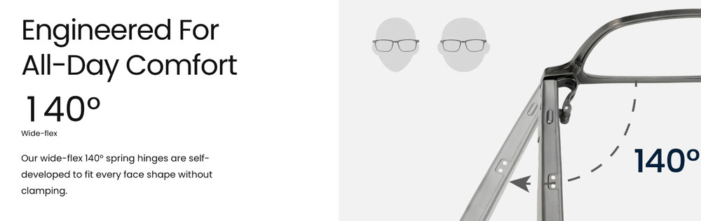 DYMESTY AI Glasses Cook Edge