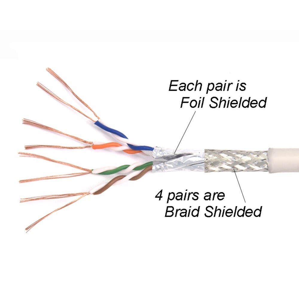7FT Cat6 RJ45 Ethernet LAN Network SSTP Shielded Patch Cable Copper 26AWG Orange